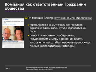 Компания как ответственный гражданин
общества

         По мнению Boeing, крупные компании должны:

          ► играть более значимую роль как граждане,
             выходя за рамки своей сугубо корпоративной
             роли;
          ►помогать   местным сообществам,
             государствам и миру в решение задач,
             которые по масштабам вызовов превосходят
             любые корпоративные интересы.




         Корпоративное гражданство как механизм взаимодействия
Page 5
         бизнеса и общественных организаций
 
