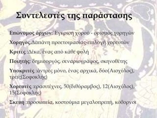 Συντελεστές της παράστασης
Επώνυμος άρχων:΄Εγκριση χορού - ορισμός χορηγών
Χορηγός:Δαπάνη προετοιμασίας-επιλογή χορευτών
Κριτές :Δέκα, ένας από κάθε φυλή
Ποιητής: δημιουργός, σεναριογράφος, σκηνοθέτης
Υποκριτές :άντρες μόνο, ένας αρχικά, δύο(Αισχύλος),
τρεις(΢οφοκλής)
Χορευτές :ερασιτέχνες, 50(διθύραμβος), 12(Αισχύλος),
15(΢οφοκλής)
Σκευή :προσωπεία, κοστούμια μεγαλοπρεπή, κόθορνοι
 