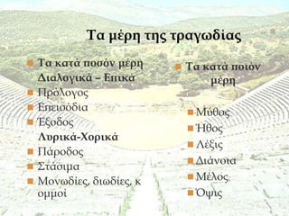 Τα μέρη της τραγωδίας
 Τα κατά ποσόν μέρη        Τα κατά ποιόν
    Διαλογικά – Επικά            μέρη
   Πρόλογος
   Επεισόδια                 Μύθος
   Έξοδος
                              Ήθος
    Λυρικά-Χορικά
                              Λέξις
   Πάροδος
                              Διάνοια
   ΢τάσιμα
   Μονωδίες, διωδίες, κ      Μέλος
    ομμοί                     Όψις
 