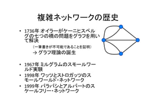 複雑ネットワークの歴史
• 1736年 オイラーがケーニヒスベル
  グの七つの橋の問題をグラフを用い
  て解決
   （一筆書きが不可能であることを証明）
   → グラフ理論の誕生

• 1967年 ミルグラムのスモールワー
  ルド実験
• 1998年 ワッツとストロガッツのス
  モールワールド・ネットワーク
• 1999年 バラバシとアルバートのス
  ケールフリー・ネットワーク
 