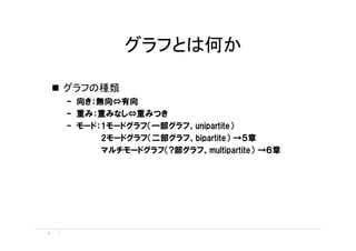 グラフとは何か

    グラフの種類
    – 向き：無向⇔有向
    – 重み：重みなし⇔重みつき
    – モード：1モードグラフ（一部グラフ、unipartite）
          2モードグラフ（二部グラフ、bipartite） →５章
          マルチモードグラフ（?部グラフ、multipartite） →６章




7
 