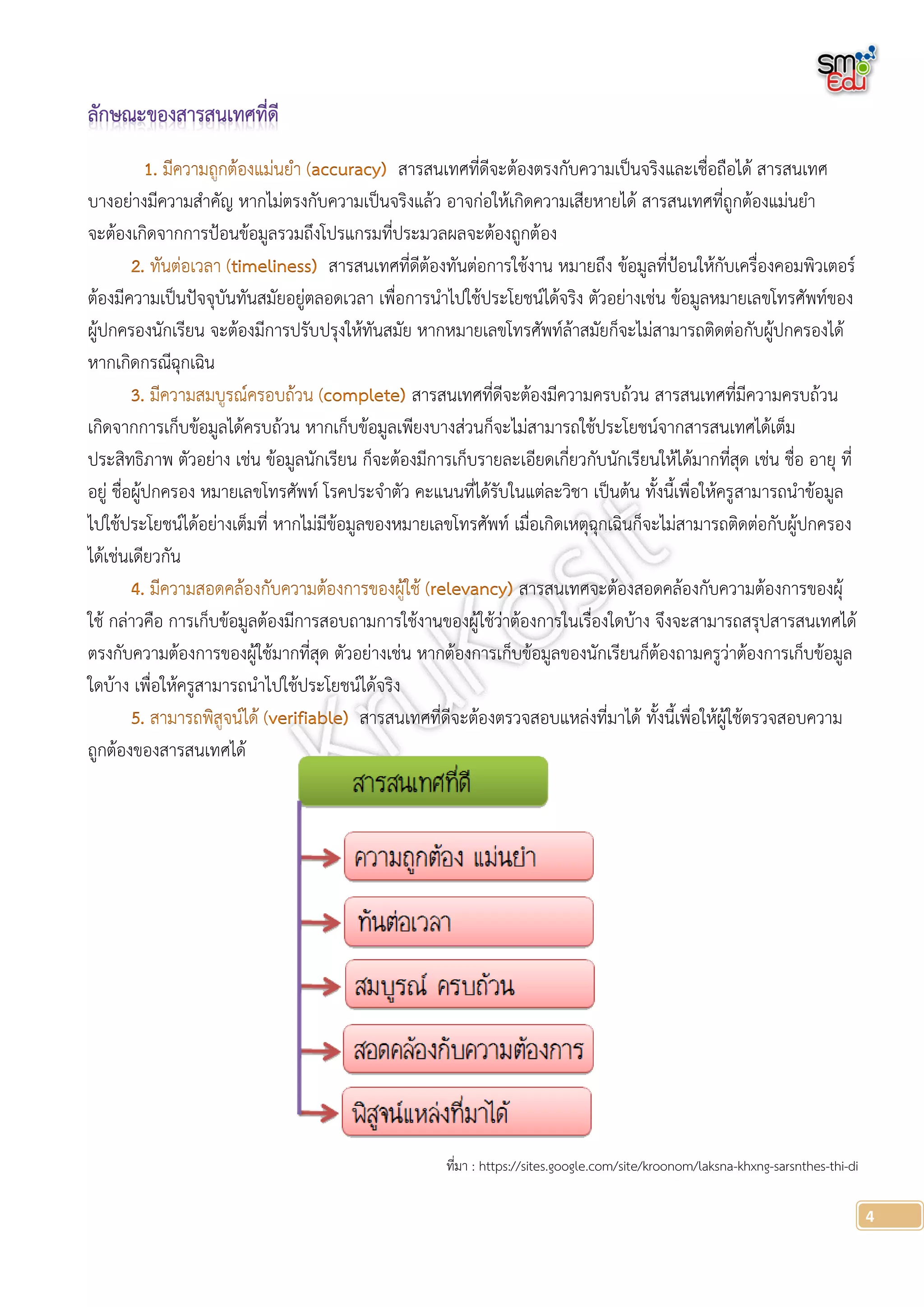 สารสนเทศที่ดีจะต้องตรงกับความเป็นจริงและเชื่อถือได้ สารสนเทศ
บางอย่างมีความสาคัญ หากไม่ตรงกับความเป็นจริงแล้ว อาจก่อให้เกิดความเสียหายได้ สารสนเทศที่ถูกต้องแม่นยา
จะต้องเกิดจากการป้อนข้อมูลรวมถึงโปรแกรมที่ประมวลผลจะต้องถูกต้อง
                                     สารสนเทศที่ดีต้องทันต่อการใช้งาน หมายถึง ข้อมูลที่ป้อนให้กับเครื่องคอมพิวเตอร์
ต้องมีความเป็นปัจจุบันทันสมัยอยู่ตลอดเวลา เพื่อการนาไปใช้ประโยชน์ได้จริง ตัวอย่างเช่น ข้อมูลหมายเลขโทรศัพท์ของ
ผู้ปกครองนักเรียน จะต้องมีการปรับปรุงให้ทันสมัย หากหมายเลขโทรศัพท์ล้าสมัยก็จะไม่สามารถติดต่อกับผู้ปกครองได้
หากเกิดกรณีฉุกเฉิน
                                                 สารสนเทศที่ดีจะต้องมีความครบถ้วน สารสนเทศที่มีความครบถ้วน
เกิดจากการเก็บข้อมูลได้ครบถ้วน หากเก็บข้อมูลเพียงบางส่วนก็จะไม่สามารถใช้ประโยชน์จากสารสนเทศได้เต็ม
ประสิทธิภาพ ตัวอย่าง เช่น ข้อมูลนักเรียน ก็จะต้องมีการเก็บรายละเอียดเกี่ยวกับนักเรียนให้ได้มากที่สุด เช่น ชื่อ อายุ ที่
อยู่ ชื่อผู้ปกครอง หมายเลขโทรศัพท์ โรคประจาตัว คะแนนที่ได้รับในแต่ละวิชา เป็นต้น ทั้งนี้เพื่อให้ครูสามารถนาข้อมูล
ไปใช้ประโยชน์ได้อย่างเต็มที่ หากไม่มีข้อมูลของหมายเลขโทรศัพท์ เมื่อเกิดเหตุฉุกเฉินก็จะไม่สามารถติดต่อกับผู้ปกครอง
ได้เช่นเดียวกัน
                                                                สารสนเทศจะต้องสอดคล้องกับความต้องการของผุ้
ใช้ กล่าวคือ การเก็บข้อมูลต้องมีการสอบถามการใช้งานของผู้ใช้ว่าต้องการในเรื่องใดบ้าง จึงจะสามารถสรุปสารสนเทศได้
ตรงกับความต้องการของผู้ใช้มากที่สุด ตัวอย่างเช่น หากต้องการเก็บข้อมูลของนักเรียนก็ต้องถามครูว่าต้องการเก็บข้อมูล
ใดบ้าง เพื่อให้ครูสามารถนาไปใช้ประโยชน์ได้จริง
                                          สารสนเทศที่ดีจะต้องตรวจสอบแหล่งที่มาได้ ทั้งนี้เพื่อให้ผู้ใช้ตรวจสอบความ
ถูกต้องของสารสนเทศได้




                                                       ที่มา : https://sites.google.com/site/kroonom/laksna-khxng-sarsnthes-thi-di

                                                                                                                                     4
 