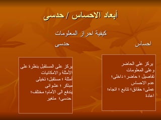 ‫أبعاد الحساس / حدسى‬
                  ‫كيفية احراز المعلومات‬
                  ‫حدسى‬                                    ‫احساس‬

                                                   ‫يركز على الحاضر‬
‫يركز على المستقبل بنظرة على‬
                                                      ‫وعلى المعلومات‬
          ‫المثلة والمكانيات‬
                                             ‫تفاصيل ؛ حاضر؛ داخلى؛‬
       ‫أمثلة ؛ مستقبل؛ تخيلى‬
                                                         ‫عدم الحساس‬
             ‫مبتكر ؛ عشوائى‬
                                          ‫عملى؛ حقائق؛ تتابع ؛ اتجاه؛‬
     ‫يندفع الى المام؛ مختلف؛‬
                                                                 ‫اعادة‬
              ‫حدسى؛ متغير‬
 