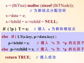 s = (BiTree) malloc (sizeof (BiTNode));
                     // 为新结点分配空间
  s->data = e;
  s->lchild = s->rchild = NULL;
if ( !p ) T = s;      // 插入 s 为新的根结点

else if ( LT(e.key, p->data.key) )
    p->lchild = s;     // 插入 *s 为 *p 的左孩子
else p->rchild = s; // 插入 *s 为 *p 的右孩子
  return TRUE;        // 插入成功
 