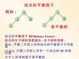 结点的平衡因子
例如 :       5               1
       4       8       1       0
  2                0
                       是平衡树

结点的平衡因子 BF(Balance Factor) ：
结点的左子树的深度减去 - 右子树的深度 .
因此 , 平衡二叉树上所有结点的平衡因子只可能
是
(-1,0,1). 只要二叉树上存在一个结点的 BF 的绝
对值
大于 1, 则该树就不是平衡的 .
 