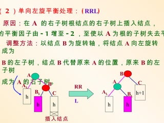 （ 2 ）单向左旋平衡处理： ( RRL)
 原因：在 A 的右子树根结点的右子树上插入结点，
的平衡因子由 - 1 增至 - 2 ，至使以 A 为根的子树失去平
 调整方法：以结点 B 为旋转轴，将结点 A 向左旋转
成为
B 的左子树，结点 B 代替原来 A 的位置，原来 B 的左
子树                    B
      A
成为 A A
     的右子树。
         B                      A       C
      L               RR
          BL    C          AL       BL h+1
     h
                      L
          h     h           h       h

               插入结点
 