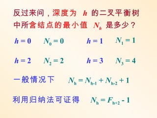 反过来问，深度为 h 的二叉平衡树
中所含结点的最小值 Nh 是多少？
h=0   N0 = 0        h=1       N1 = 1

h=2   N2 = 2        h=3       N3 = 4

一般情况下          Nh = Nh-1 + Nh-2 + 1

利用归纳法可证得              Nh = Fh+2 - 1
 