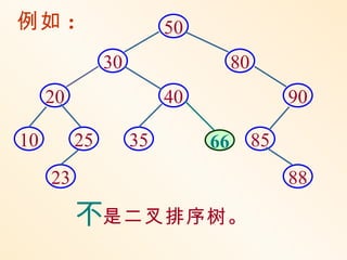 例如 :                     50
               30                  80
     20                  40                  90

10        25        35        66        85
     23                                      88

          不是二叉排序树。
 