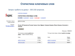Статистика ключевых слов
Запрос «работа на дому» - 335 210 запросов.
 