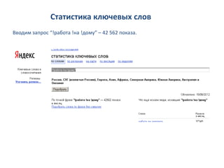 Статистика ключевых слов
Вводим запрос “!работа !на !дому” – 42 562 показа.
 
