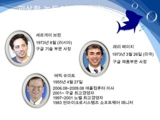 괴상한 놈들이 나타났다!


  세르게이 브린
  1973년 8월 (러시아)
                         래리 페이지
  구글 기술 부문 사장
                         1973년 3월 26일 (미국)
                         구글 제품부문 사장


         에릭 슈미트
        1955년 4월 27일
        2006.08~2009.08 애플컴퓨터 이사
        2001~ 구글 최고경영자
        1997~2001 노벨 최고경영자
        1983 썬마이크로시스템즈 소프트웨어 매니저
 