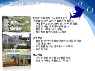 구글의 기업 문화 –위키피아-

       1999년 8월 처음 구글플렉스이주
       '직원들이 내부 일에만 집중하게 하겠다‘
       - 구글플렉스는 2~3층짜리 나지막한 건물
       - 건물 밖에는 야외테이블과 벤치
       - 울창한 나무들, 채소 정원
       - 자전거로 활기 넘치는 산책로

       근무환경
       - 편안한 좌석에 무선인터넷이 완비된 바이오
         디젤 통근 버스
       - 직원들을 멀게는 센프란시스코까지
       - 늦은 밤까지

       복지시설
       - 여성은 출산 휴가를 5개월간 유급
       - 신생아 아빠는 유급으로 7주 휴가
 