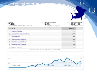 구글 광고프로그램 에드워즈
 