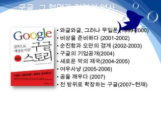 구글, 그 혁명과 점령의 역사

      • 와글와글, 그러나 무일푼 (1999-2000)
      • 비상을 준비하다 (2001-2002)
      • 순진함과 오만의 경계 (2002-2003)
      • 구글의 기업공개(2004)
      • 새로운 악의 제국(2004-2005)
      • 여우사냥 (2005-2006)
      • 곰을 깨우다 (2007)
      • 전 방위로 확장하는 구글(2007~현재)
 