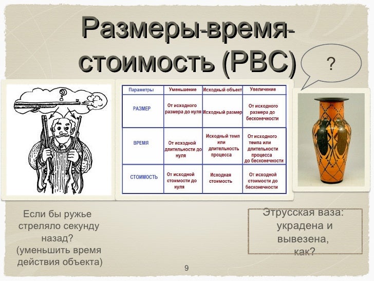 Этрусская ваза краткое содержание