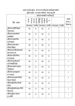 6-10
10




                      2.
                 1
        6-
      10     3   10   3    /


      10     3   10   3    /


      10     3   10   3    /


      10     3   10   3    /


      10     3   10   3    /


      10     3   10   3    /


      10     3   10   3    /


      10     3   10   3    /


      10     3   10   3    /


      10     3   10   3    /


      10     3   10   3    /


      10     3   10   3    /


      10     3   10   3    /
 