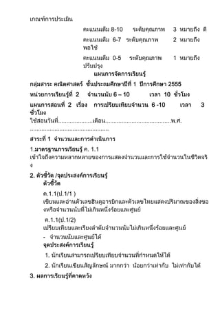 8-10
                                6-7


                                0-5



                                                  5
                        2       6 – 10       10
                   2                     6 -10        3




         1
1.                          1



2.


         1         1



             1.1 .1/2

     -


         .
     2.
3.
 
