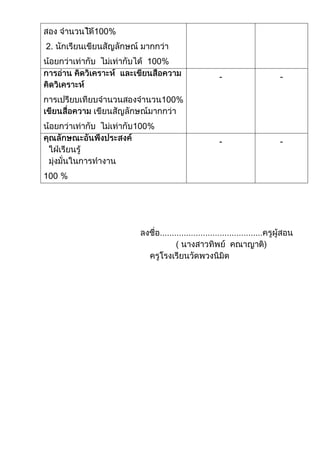 -- 100%

2.
                     100%
                                 -   -

                          100%


                   100%
                                 -   -



     %
 
