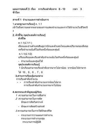 3               6 - 10   3

         ………………………………………………………………………
              1
1.                              1



2.


              1        1



               1.1 .1/2

          -



                  10 , 9 , 8 , 7 , 6
     3.

         - -


4.




          -
     3
          -
 