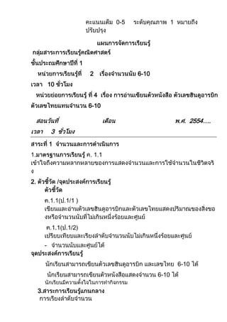 0-5




                          1
                              2             6-10
              10
                                  4
                              6-10

                                                          . . 2554….
               3
              1
1.                                1



2.


              1      1



               1.1 .1/2

          -


                                                          6-10
                                                   6-10

     3.
 