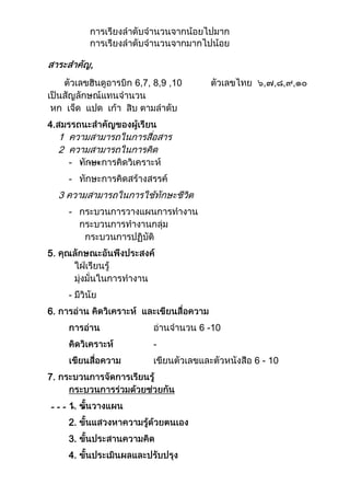,
                    6,7, 8,9 ,10             , , , ,



4.



         - - -- -
         -
     3
         -



5



         -
6.
                                   6 -10
                        -
                                           6 - 10
7.


- - - 1. -
      -
         2.
         3.
         4.
 