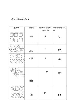 6



7


8




    9




10
 