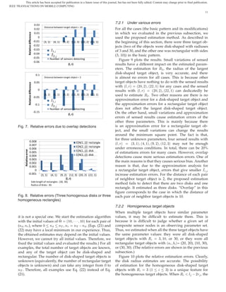 This article has been accepted for publication in a future issue of this journal, but has not been fully edited. Content may change prior to final publication.
IEEE TRANSACTIONS ON MOBILE COMPUTING

                                                                                                                                                                                      11



                                                                                                                         7.2.1   Under various errors
                                                     0.03
                                                               Distance between target object = 10
                                                     0.02                                                                For all the cases (the basic pattern and its modiﬁcations)
                                                     0.01                                                                in which we evaluated in the previous subsection, we
                              Relative difference

                                                        0                                                                used the proposed estimation method. As described in
                                                    -0.01     (3, 1)     (4, 1)     (9, 2) (12, 3) (20, 2) (22, 1)       the beginning of this section, there were three target ob-
                                                    -0.02                                                                jects (two of the objects were disk-shaped with radiuses
                                                    -0.03                                                                of 3 and 30, and the other one was rectangular with sides
                                                    -0.04
                                                                                                                         (3, 10)) in the basic pattern.
                                                    -0.05            Number of sensors detecting
                                                    -0.06
                                                                                                                            Figure 9 plots the results. Small variations of sensed
                                                                                        (l, r)                           results have a different impact on the estimated param-
                                                                                                                         eters. The estimation for Ê¾ , the radius of the largest
                                                      0.1
                                                                                                                         disk-shaped target object, is very accurate, and there
                                                               Distance between target object = 2                        is almost no errors for all cases. This is because other
                                                    0.05                                                                 target objects have nothing to do with the sensed results
                              Relative difference




                                                                                                                         with ´Ð Öµ ´¾¼ ¾µ ´¾¾ ½µ for any cases and the sensed
                                                       0                                                                 results with ´Ð Öµ      ´¾¼ ¾µ ´¾¾ ½µ can dedicatedly be
                                                              (3, 1)     (4, 1)     (9, 2) (12, 3) (20, 2) (22, 1)       used to estimate Ê¾ . Two other reasons are there is no
                                                    -0.05
                                                                                                                         approximation error for a disk-shaped target object and
                                                     -0.1                                                                the approximation errors for a rectangular target object
                                                                     Number of sensors detecting                         does not affect the largest disk-shaped target object.
                                                    -0.15                                                                On the other hand, small variations and approximation
                                                                                        (l, r)
                                                                                                                         errors of sensed results cause estimation errors of the
                                                                                                                         other three parameters. This is mainly because there
       Fig. 7. Relative errors due to overlap detections                                                                 is an approximation error for a rectangular target ob-
                                                                                                                         ject, and the small variations can change the results
                                                                                                                         around the minimum square point. The fact is that,
                                                                                                                         for three unknown parameters, four sensed results with
                               0.008
                               0.007
                                                                                                 E[N(1, j)]: rectangle   ´Ð Öµ      ´¿ ½µ ´ ½µ ´ ¾µ ´½¾ ¿µ may not be enough
                                                                                                 E[N(2, j)]: rectangle   under erroneous conditions. In total, there can be 20%
                               0.006
             Relative error




                               0.005                                                             E[N(1, j)]: disk
                                                                                                                         of estimations errors for many cases. However, overlap
                               0.004                                                             E[N(2, j)]: disk
                                                                                                                         detections cause more serious estimation errors. One of
                               0.003
                               0.002
                                                                                                                         the main reasons is that they causes serious bias. Another
                               0.001                                                                                     reason is that, due to the approximation analysis for
                                   0                                                                                     a rectangular target object, errors that give smaller Á
                              -0.001                        (3, 1)     (4, 1)     (9, 2) (12, 3) (20, 2) (22, 1)         increase estimation errors. For the distance of each pair
                                                                                       (l, r)                            of neighbor target object is 2, the proposed estimation
                                             Side length of rectangles : (30, 30).
                                             Radius of disks : 30.
                                                                                                                         method fails to detect that there are two disks and one
                                                                                                                         rectangle. It estimated as three disks. “Overlap” in this
                                                                                                                         ﬁgure corresponds to the case in which the distance of
       Fig. 8. Relative errors (Three homogenous disks or three                                                          each pair of neighbor target objects is 10.
       homogeneous rectangles)
                                                                                                                         7.2.2   Homogeneous target objects
                                                                                                                         When multiple target objects have similar parameter
       it is not a special one. We start the estimation algorithm                                                        values, it may be difﬁcult to estimate them. This is
       with the initial values of ¢ ´½¼ ¡ ¡ ¡ ½¼µ for each pair of                                                       because it is difﬁcult to judge whether a given set of
       (Ò ÒÖ ), where ¼ Ò         ÒÌ , ÒÖ  ÒÌ   Ò . (Eqs. (21) and                                                       composite sensor nodes is an observing parameter set.
       (22) may have a local minimum in our experience. Thus,                                                            Thus, we estimated when all the three target objects have
       the obtained estimates may depend on the initial values.                                                          the same parameter values: they were all disk-shaped
       However, we cannot try all initial values. Therefore, we                                                          target objects with Ê         ¿ ½¼ or 30, or they were all
       ﬁxed the initial values and evaluated the results.) For all                                                       rectangular target objects with ´        µ= (20, 20), (10, 30),
       examples, the total number of target objects are known,                                                           or (30, 30). (The relative errors are shown in the previous
       and any of the target object can be disk-shaped and                                                               subsection.)
       rectangular. The number of disk-shaped target objects is                                                            Figure 10 plots the relative estimation errors. Clearly,
       unknown (equivalently, the number of rectangular target                                                           the disk radius estimates are accurate. The possibility
       objects is unknown) and can take any integer from 0 to                                                            of estimation for the homogeneous disk-shaped target
       ÒÌ . Therefore, all examples use Eq. (22) instead of Eq.                                                          objects with Ê       ¿ (½         ¿) is a unique feature for
       (21).                                                                                                             the homogeneous target objects. When Ê            Ð   ¾Ö , the
 