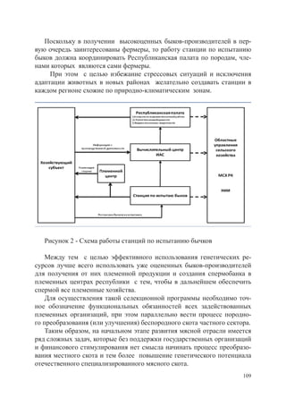 Поскольку в получении высокоценных быков-производителей в пер-
вую очередь заинтересованы фермеры, то работу станции по испытанию
быков должна координировать Республиканская палата по породам, чле-
нами которых являются сами фермеры.
     При этом с целью избежание стрессовых ситуаций и исключения
адаптации животных в новых районах желательно создавать станции в
каждом регионе схожие по природно-климатическим зонам.




   Рисунок 2 - Схема работы станций по испытанию бычков

    Между тем с целью эффективного использования генетических ре-
сурсов лучше всего использовать уже оцененных быков-производителей
для получения от них племенной продукции и создания спермобанка в
племенных центрах республики с тем, чтобы в дальнейшем обеспечить
спермой все племенные хозяйства.
    Для осуществления такой селекционной программы необходимо точ-
ное обозначение функциональных обязанностей всех задействованных
племенных организаций, при этом параллельно вести процесс породно-
го преобразования (или улучшения) беспородного скота частного сектора.
    Таким образом, на начальном этапе развития мясной отрасли имеется
ряд сложных задач, которые без поддержки государственных организаций
и финансового стимулирования нет смысла начинать процесс преобразо-
вания местного скота и тем более повышение генетического потенциала
отечественного специализированного мясного скота.
                                                                   109
 