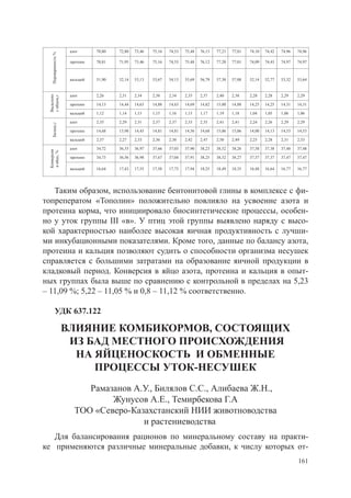 азот      70,80   72,80   73,46   75,16   74,53   75,48   76,13   77,21   77,01   74,10   74,42   74,96   74,96
   Переваримость %
                      протеин   70,81   71,95   73,46   75,16   74,53   75,48   76,12   77,20   77,01   74,09   74,43   74,97   74,97



                      кальций   51,90   52,14   53,13   53,67   54,13   55,69   56,79   57,30   57,08   52,14   52,77   53,32   53,64


                      азот      2,26    2,31    2,34    2,38    2,34    2,35    2,37    2,40    2,38    2,28    2,28    2,29    2,29
 Выделено
 с яйцом,г




                      протеин   14,13   14,44   14,63   14,88   14,63   14,69   14,82   15,00   14,88   14,25   14,25   14,31   14,31

                      кальций   1,12    1,14    1,15    1,15    1,16    1,15    1,17    1,19    1,18    1,04    1,05    1,06    1,06

                      азот      2,35    2,29    2,31    2,37    2,37    2,33    2,35    2,41    2,41    2,24    2,26    2,29    2,29
   Баланс,г




                      протеин   14,68   13,98   14,43   14,81   14,81   14,56   14,68   15,06   15,06   14,00   14,13   14,53   14,53

                      кальций   2,37    2,27    2,33    2,36    2,38    2,42    2,47    2,50    2,49    2,25    2,28    2,31    2,33

                      азот      34,72   36,55   36,97   37,66   37,03   37,90   38,23   38,52   38,26   37,38   37,38   37,48   37,48
 Конверсия
 в яйцо, %




                      протеин   34,73   36,56   36,98   37,67   37,04   37,91   38,25   38,52   38,27   37,37   37,37   37,47   37,47

                      кальций   16,64   17,43   17,55   17,58   17,73   17,94   18,25   18,49   18,35   16,48   16,64   16,77   16,77




   Таким образом, использование бентонитовой глины в комплексе с фи-
топреператом «Тополин» положительно повлияло на усвоение азота и
протеина корма, что инициировало биосинтетические процессы, особен-
но у уток группы III «в». У птиц этой группы выявлено наряду с высо-
кой характерностью наиболее высокая яичная продуктивность с лучши-
ми инкубационными показателями. Кроме того, данные по балансу азота,
протеина и кальция позволяют судить о способности организма несушек
справляется с большими затратами на образование яичной продукции в
кладковый период. Конверсия в яйцо азота, протеина и кальция в опыт-
ных группах была выше по сравнению с контрольной в пределах на 5,23
– 11,09 %; 5,22 – 11,05 % и 0,8 – 11,12 % соответственно.

           УДК 637.122

                     влияние комбикормов, состоящих
                      из бад местного происхождения
                       на яйценоскость и обменные
                          процессы уток-несушек
                           Рамазанов А.У., Билялов С.С., Алибаева Ж.Н.,
                                Жунусов А.Е., Темирбекова Г.А
                        ТОО «Северо-Казахстанский НИИ животноводства
                                       и растениеводства	
   Для балансирования рационов по минеральному составу на практи-
ке применяются различные минеральные добавки, к числу которых от-
                                                                                                                                161
 