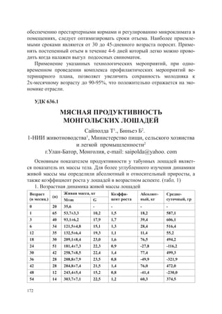 обеспечению престартерными кормами и регулированию микроклимата в
помещениях, следует оптимизировать сроки отъема. Наиболее приемле-
мыми сроками являются от 30 до 45-дневного возраста поросят. Приме-
нять постепенный отъем в течение 4-6 дней который легко можно прово-
дить когда налажен выгул подсосных свиноматок.
   Применение указанных технологических мероприятий, при одно-
временном проведении комплекса профилактических мероприятий ве-
теринарного плана, позволяет увеличить сохранность молодняка к
2х-месячному возрасту до 90-95%, что положительно отражается на эко-
номике отрасли.

      УДК 636.1

                  МЯСНАЯ ПРОДУКТИВНОСТЬ
                   МОНГОЛЬСКИХ ЛОШАДЕЙ
                    Сайполда Т1., Биньеэ Б2.
1-НИИ животноводства1, Министерство пищи, сельского хозяиства
                 и легкой промышленности2
     г.Улан-Батор, Монголия, е-mail: saipolda@yahoo. com
   Основным показателем продуктивности у табунных лошадей являет-
ся показатель их массы тела. Для более углубленного изучения динамики
живой массы мы определили абсолютный и относительный приросты, а
также коэффициент роста у лошадей в возрастном аспекте. (табл. 1)
   1. Возрастная динамика живой массы лошадей
 Возраст          Живая масса, кг     Коэффи-      Абсолют­   Средне­
            (n)
 (в месяц.)       M±m          G      цент роста   ный, кг    суточный, гр
 0          20    35,6         -      -            -          -
 1          65    53,7±3,3     10,2   1,5          18,2       587,1
 3          40    93,1±6,2     17,9   1,7          39,4       606,1
 6          34    121,5±4,8    15,1   1,3          28,4       516,4
 12         35    132,5±6,4    19,3   1,1          11,4       55,2
 18         30    209,1±8,4    23,0   1,6          76,5       494,2
 24         51    181,4±7,3    22,3   0,9          -27,8      -116,2
 30         42    258,7±8,5    22,4   1,4          77,4       499,3
 36         28    208,8±7,9    23,5   0,8          -49,9      -321,9
 42         28    284,8±7,4    21,5   1,4          76,0       472,0
 48         12    243,4±5,4    15,2   0,8          -41,4      -230,0
 54         14    303,7±7,1    22,5   1,2          60,3       374,5

172
 