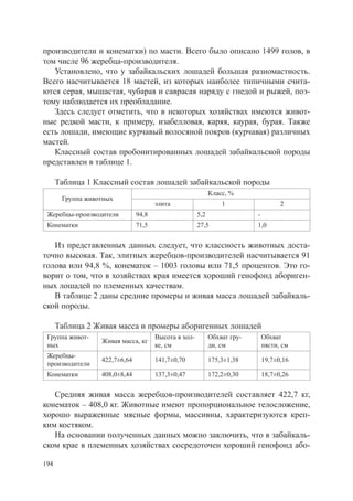 производители и конематки) по масти. Всего было описано 1499 голов, в
том числе 96 жеребца-производителя.
   Установлено, что у забайкальских лошадей большая разномастность.
Всего насчитывается 18 мастей, из которых наиболее типичными счита-
ются серая, мышастая, чубарая и саврасая наряду с гнедой и рыжей, поэ-
тому наблюдается их преобладание.
   Здесь следует отметить, что в некоторых хозяйствах имеются живот-
ные редкой масти, к примеру, изабелловая, каряя, каурая, бурая. Также
есть лошади, имеющие курчавый волосяной покров (курчавая) различных
мастей.
   Классный состав пробонитированных лошадей забайкальской породы
представлен в таблице 1.

      Таблица 1 Классный состав лошадей забайкальской породы
                                                            Класс, %
       Группа животных
                                      элита                     1                   2
 Жеребцы-производители         94,8                   5,2                 -
 Конематки                     71,5                   27,5                1,0


   Из представленных данных следует, что классность животных доста-
точно высокая. Так, элитных жеребцов-производителей насчитывается 91
голова или 94,8 %, конематок – 1003 головы или 71,5 процентов. Это го-
ворит о том, что в хозяйствах края имеется хороший генофонд абориген-
ных лошадей по племенных качествам.
   В таблице 2 даны средние промеры и живая масса лошадей забайкаль-
ской породы.

      Таблица 2 Живая масса и промеры аборигенных лошадей
 Группа живот-                        Высота в хол-         Обхват гру-       Обхват
                  Живая масса, кг
 ных                                  ке, см                ди, см            пясти, см
 Жеребцы-
                  422,7±6,64          141,7±0,70            175,3±1,38        19,7±0,16
 производители
 Конематки        408,0±8,44          137,3±0,47            172,2±0,30        18,7±0,26


   Средняя живая масса жеребцов-производителей составляет 422,7 кг,
конематок – 408,0 кг. Животные имеют пропорциональное телосложение,
хорошо выраженные мясные формы, массивны, характеризуются креп-
ким костяком.
   На основании полученных данных можно заключить, что в забайкаль-
ском крае в племенных хозяйствах сосредоточен хороший генофонд або-

194
 