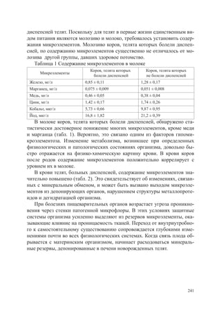 диспепсией телят. Поскольку для телят в первые жизни единственным ви-
дом питания являются молозиво и молоко, требовалось установить содер-
жания микроэлементов. Молозиво коров, телята которых болели диспеп-
сией, по содержанию микроэлементов существенно не отличалось от мо-
лозива другой группы, давших здоровое потомство.
   Таблица 1 Содержание микроэлементов в молоке
                          Коров, телята которых     Коров, телята которых
      Микроэлементы
                           болели диспепсией        не болели диспепсией
 Железо, мг/л           0,85 ± 0,11               1,28 ± 0,17
 Марганец, мг/л         0,075 ± 0,009             0,051 ± 0,008
 Медь, мг/л             0,46 ± 0,05               0,38 ± 0,04
 Цинк, мг/л             1,42 ± 0,17               1,74 ± 0,26
 Кобальт, мкг/л         5,73 ± 0,66               9,87 ± 0,95
 Йод, мкг/л             16,8 ± 1,82               21,2 ± 0,39
   В молоке коров, телята которых болели диспепсией, обнаружено ста-
тистически достоверное понижение многих микроэлементов, кроме меди
и марганца (табл. 1). Вероятно, это связано одним из факторов гипоми-
кроэлементоза. Изменение метаболизма, возникшее при определенных
физиологических и патологических состояниях организма, довольно бы-
стро отражается на физико-химическую картину крови. В крови коров
после родов содержание микроэлементов положительно коррелирует с
уровнем их в молоке.
   В крови телят, больных диспепсией, содержание микроэлементов зна-
чительно повышено (табл. 2). Это свидетельствует об изменениях, связан-
ных с минеральным обменом, и может быть вызвано выходом микроэле-
ментов из депонирующих органов, нарушением структуры металлопроте-
идов и дегидратацией организма.
   При болезнях пищеварительных органов возрастает угроза проникно-
вения через стенки патогенной микрофлоры. В этих условиях защитные
системы организма усиленно выделяют из резервов микроэлементы, ока-
зывающие влияние на проницаемость тканей. Переход от внутриутробно-
го к самостоятельному существованию сопровождается глубокими изме-
нениями почти во всех физиологических системах. Когда связь плода об-
рывается с материнским организмом, начинает расходоваться минераль-
ные резервы, депонированные в печени новорожденных телят.




                                                                            241
 