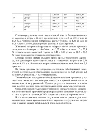Матери         183         11,8±0,08   205         11,9±0,09
 14         Дочери         183         12,1±0,09   205         12,5±0,09
            td                         1,85                    3,85
            Матери         102         10,4±0,10   103         10,6±0,09
 26         Дочери         102         10,8±0,10   103         11,0±0,10
            td                         4,3                     6,8


    Согласно результатам наших исследований ярки от баранов манычско-
го мериноса в возрасте 26 мес. превосходили родителей на 6,01 кг или на
11,4 %, а чистопородные сверстницы, соответственно, на 5,81 кг или на
11,1 % при высокой достоверности разницы в обеих группах.
    Животные контрольной группы по настригу мытой шерсти превосхо-
дили родителей в возрасте 14 и 26 мес. на 0,23 и 0,61 кг или на 11,3 и 23,9
% соответственно, а опытной группы на 0,42 и 0,80 кг или на 20,3 и 30,5
% также при высоких критериях достоверности.
    Большей длиной шерсти обладали ярки с кровью манычского мерино-
са, они достоверно превосходили маток в 14-месячном возрасте на 0,54
см или 4,5 % а в 24-месячном возрасте соответственно на 0,54 см или 3,9
процента.
    По этому признаку чистопородные сверстницы забайкальской тонко-
рунной породы имели преимущество над родителями на 0,26 см или 2,2
% и на 0,36 см или на 3,4 % соответственно.
    Таким образом, наследование хозяйственно-полезных признаков у по-
допытных животных закономерно находятся в прямой зависимости от
выраженности их у родителей. Лучшие результаты получены от живот-
ных шерстно-мясного типа, которые имеют кровь манычского мериноса.
    Овцы, имеющихся стад обладают высокими наследственными качества-
ми, позволяющими при чистопородном разведении животных желательно-
го типа получать в среднем до 70 % потомства элитных и первого класса.
    В условиях края на основании полученных данных рекомендуем шире
использовать овец с кровью манычского мериноса для улучшения шерст-
ных и мясных качеств забайкальской тонкорунной породы.




                                                                           63
 