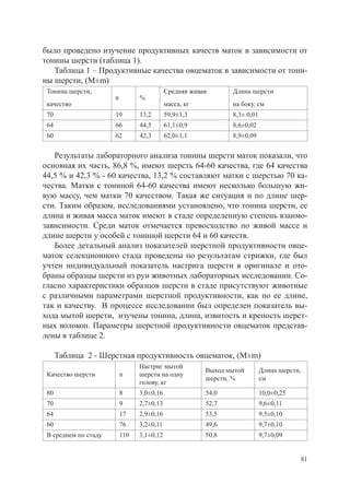 было проведено изучение продуктивных качеств маток в зависимости от
тонины шерсти (таблица 1).
   Таблица 1 – Продуктивные качества овцематок в зависимости от тони-
ны шерсти, (M±m)
 Тонина шерсти,                            Средняя живая      Длина шерсти
                      n         %
 качество                                  масса, кг          на боку, см
 70                   19        13,2       59,9±1,3           8,3± 0,01
 64                   66        44,5       61,1±0,9           8,6±0,02
 60                   62        42,3       62,0±1,1           8,9±0,09


   Результаты лабораторного анализа тонины шерсти маток показали, что
основная их часть, 86,8 %, имеют шерсть 64-60 качества, где 64 качества
44,5 % и 42,3 % - 60 качества, 13,2 % составляют матки с шерстью 70 ка-
чества. Матки с тониной 64-60 качества имеют несколько большую жи-
вую массу, чем матки 70  качеством. Такая же ситуация и по длине шер-
сти. Таким образом, исследованиями установлено, что тонина шерсти, ее
длина и живая масса маток имеют в стаде определенную степень взаимо-
зависимости. Среди маток отмечается превосходство по живой массе и
длине шерсти у особей с тониной шерсти 64 и 60 качеств.
   Более детальный анализ показателей шерстной продуктивности овце-
маток селекционного стада проведены по результатам стрижки, где был
учтен индивидуальный показатель настрига шерсти в оригинале и ото-
браны образцы шерсти из рун животных лабораторных исследовании. Со-
гласно характеристики образцов шерсти в стаде присутствуют животные
с различными параметрами шерстной продуктивности, как по ее длине,
так и качеству. В процессе исследовании был определен показатель вы-
хода мытой шерсти, изучены тонина, длина, извитость и крепость шерст-
ных волокон. Параметры шерстной продуктивности овцематок представ-
лены в таблице 2.

      Таблица 2 - Шерстная продуктивность овцематок, (М±m)
                                Настриг мытой
                                                       Выход мытой        Длина шерсти,
 Качество шерсти          n     шерсти на одну
                                                       шерсти, %          см
                                голову, кг
 80                       8     3,0±0,16               54,0               10,0±0,25
 70                       9     2,7±0,13               52,7               9,6±0,11
 64                       17    2,9±0,16               53,5               9,5±0,10
 60                       76    3,2±0,11               49,6               9,7±0,10
 В среднем по стаду       110   3,1±0,12               50,8               9,7±0,09


                                                                                      81
 
