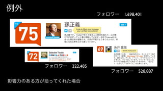 
                        ե`?1,698,401




        ե`?222,485
                            ե`?528,887

ӰΤ뷽ʰäƤ줿
 