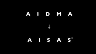 A   I   D   M   A

        

A   I   S   A   S
                    ?
 