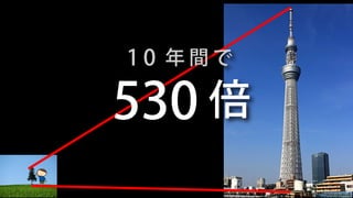 ڱԽࡹ
