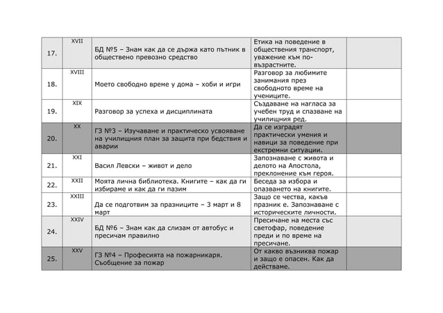 Час на класа_2клас