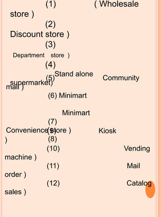 (1)              ( Wholesale
 store )
          (2)
 Discount store )
          (3)
  Department    store )
               (4)
              Stand alone
          (5)                     Community
 supermarket)
mall )
           (6) Minimart

                     Minimart
             (7)
 Convenience(9)
              store )            Kiosk
)            (8)
            (10)                         Vending
machine )
            (11)                         Mail
order )
            (12)                         Catalog
sales )
 