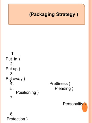 (Packaging Strategy )




  1.
Put in )
  2.
Put up )
  3.
Put away )
  6.
  4.                   Prettiness )
  5.                      Pleading )
     Positioning )
  7.
                              Personality )

  8.
Protection )
 