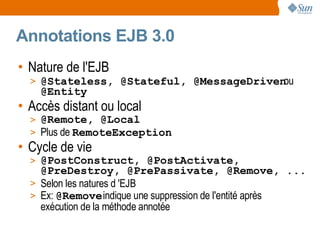 Annotations EJB 3.0
• Nature de l'EJB
  > @Stateless, @Stateful, @MessageDrivenou
    @Entity
• Accès distant ou local
  > @Remote, @Local
  > Plus de RemoteException
• Cycle de vie
  > @PostConstruct, @PostActivate,
    @PreDestroy, @PrePassivate, @Remove, ...
  > Selon les natures d 'EJB
  > Ex: @Remove indique une suppression de l'entité après
    exécution de la méthode annotée
 