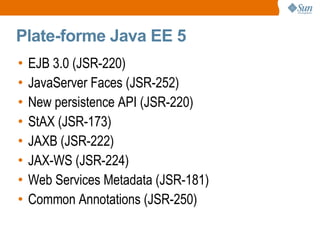 Plate-forme Java EE 5
•   EJB 3.0 (JSR-220)
•   JavaServer Faces (JSR-252)
•   New persistence API (JSR-220)
•   StAX (JSR-173)
•   JAXB (JSR-222)
•   JAX-WS (JSR-224)
•   Web Services Metadata (JSR-181)
•   Common Annotations (JSR-250)
 