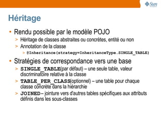 Héritage
• Rendu possible par le modèle POJO
  > Héritage de classes abstraites ou concrètes, entité ou non
  > Annotation de la classe
     > @Inheritance(strategy=InheritanceType.SINGLE_TABLE)

• Stratégies de correspondance vers une base
  > SINGLE_TABLE(par défaut) – une seule table, valeur
    discriminatoire relative à la classe
  > TABLE_PER_CLASS(optionnel) – une table pour chaque
    classe concrète dans la hiérarchie
  > JOINED – jointure vers d'autres tables spécifiques aux attributs
    définis dans les sous-classes
 