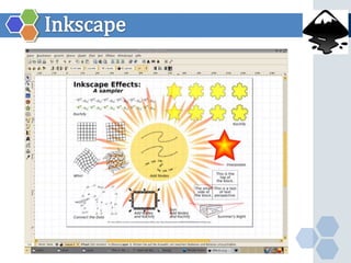 копм’ютерна графіка (2)