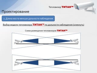 Тепловизор ТИТАН™

Проектирование
1. Длина моста меньше дальности наблюдения

Выбор модели тепловизора ТИТАН™ по дальности наблюдения (кликнуть)

                  Схема размещения тепловизоров ТИТАН™
 
