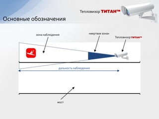 Тепловизор ТИТАН™

Основные обозначения

          зона наблюдения                  «мертвая зона»
                                                            Тепловизор ТИТАН™




                        дальность наблюдения




                       мост
 
