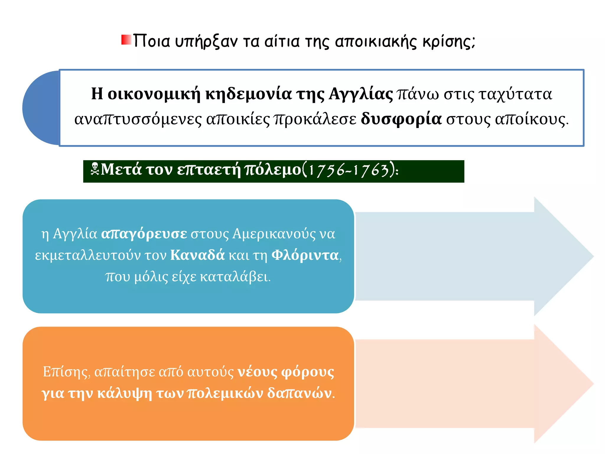 Ποια υπήρξαν τα αίτια της αποικιακής κρίσης; 
Η οικονομική κηδεμονία της Αγγλίας πάνω στις ταχύτατα 
αναπτυσσόμενες αποικίες προκάλεσε δυσφορία στους αποίκους. 
Μετά τον επταετή πόλεμο(1756-1763): 
η Αγγλία απαγόρευσε στους Αμερικανούς να 
εκμεταλλευτούν τον Καναδά και τη Φλόριντα, 
που μόλις είχε καταλάβει. 
Επίσης, απαίτησε από αυτούς νέους φόρους 
για την κάλυψη των πολεμικών δαπανών. 
 
