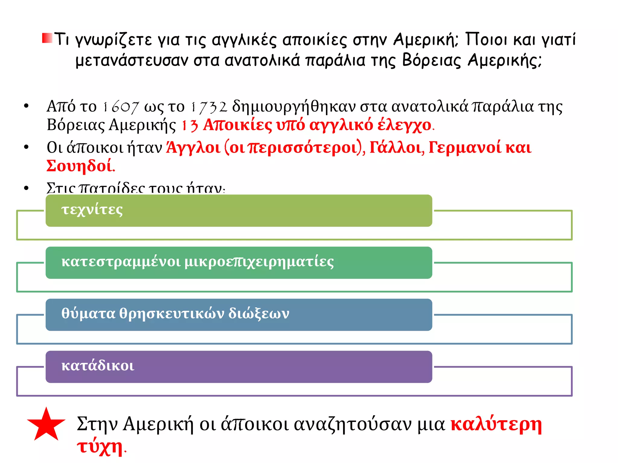 Τι γνωρίζετε για τις αγγλικές αποικίες στην Αμερική; Ποιοι και γιατί 
μετανάστευσαν στα ανατολικά παράλια της Βόρειας Αμερικής; 
• Από το 1607 ως το 1732 δημιουργήθηκαν στα ανατολικά παράλια της 
Βόρειας Αμερικής 13 Αποικίες υπό αγγλικό έλεγχο. 
• Οι άποικοι ήταν Άγγλοι (οι περισσότεροι), Γάλλοι, Γερμανοί και 
Σουηδοί. 
• Στις πατρίδες τους ήταν: 
τεχνίτες 
κατεστραμμένοι μικροεπιχειρηματίες 
θύματα θρησκευτικών διώξεων 
κατάδικοι 
Στην Αμερική οι άποικοι αναζητούσαν μια καλύτερη τύχη. 
 