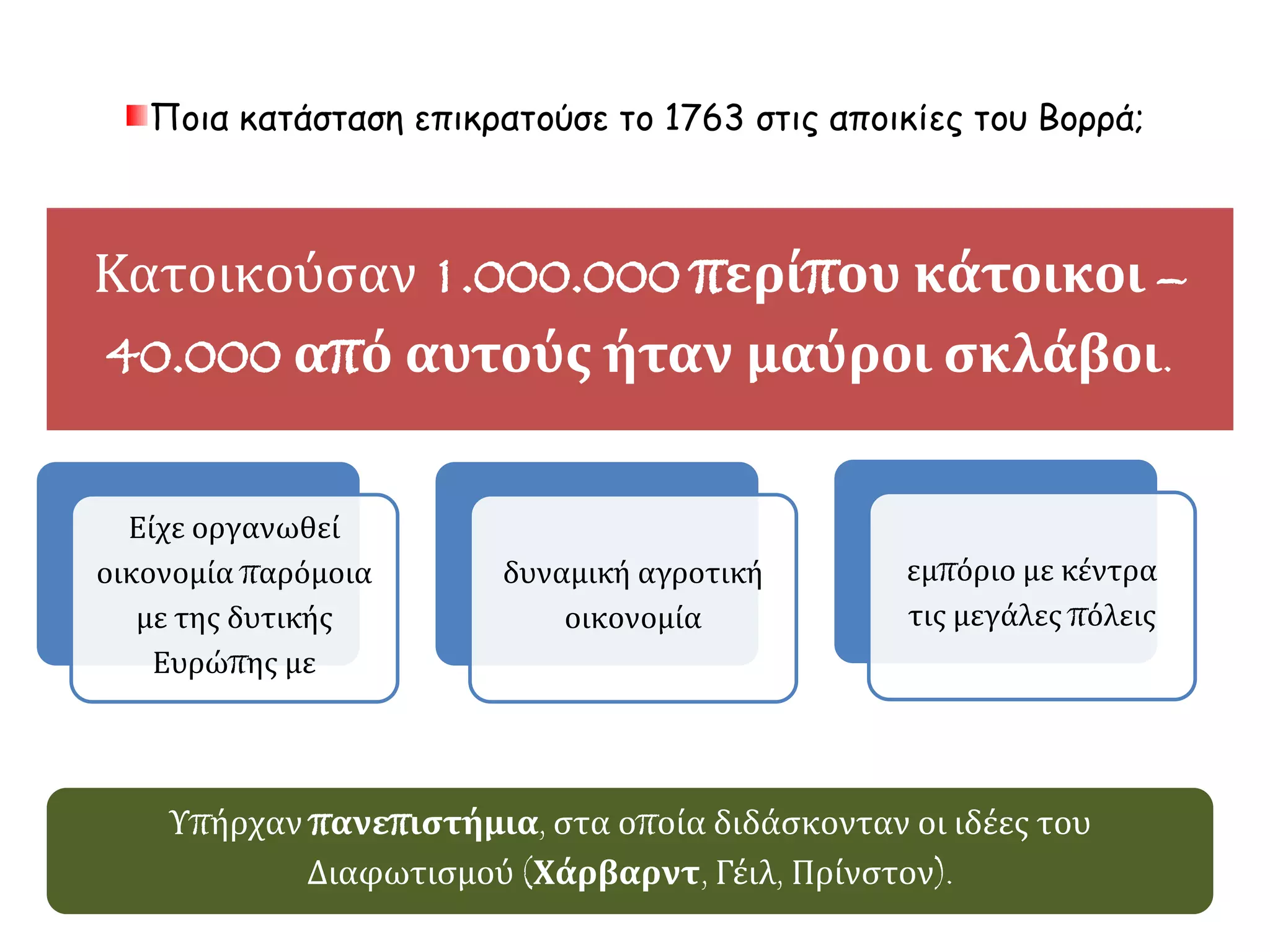 Ποια κατάσταση επικρατούσε το 1763 στις αποικίες του Βορρά; 
Κατοικούσαν 1.000.000 περίπου κάτοικοι – 
40.000 από αυτούς ήταν μαύροι σκλάβοι. 
Είχε οργανωθεί 
οικονομία παρόμοια 
με της δυτικής 
Ευρώπης με 
δυναμική αγροτική 
οικονομία 
εμπόριο με κέντρα 
τις μεγάλες πόλεις 
Υπήρχαν πανεπιστήμια, στα οποία διδάσκονταν οι ιδέες του 
Διαφωτισμού (Χάρβαρντ, Γέιλ, Πρίνστον). 
 