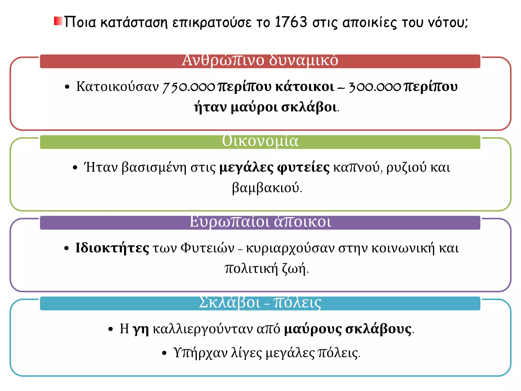 Ποια κατάσταση επικρατούσε το 1763 στις αποικίες του νότου; 
Ανθρώπινο δυναμικό 
• Κατοικούσαν 750.000 περίπου κάτοικοι – 300.000 περίπου 
ήταν μαύροι σκλάβοι. 
Οικονομία 
• Ήταν βασισμένη στις μεγάλες φυτείες καπνού, ρυζιού και 
βαμβακιού. 
Ευρωπαίοι άποικοι 
• Ιδιοκτήτες των Φυτειών - κυριαρχούσαν στην κοινωνική και 
πολιτική ζωή. 
Σκλάβοι - πόλεις 
• Η γη καλλιεργούνταν από μαύρους σκλάβους. 
• Υπήρχαν λίγες μεγάλες πόλεις. 
 